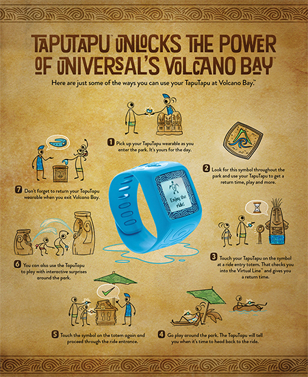 TapuTapu-Infographic1