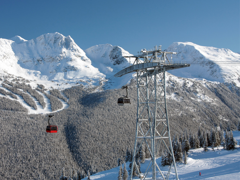 Skiing Best Times To Visit Canada Luxury Canada Holiday Packages